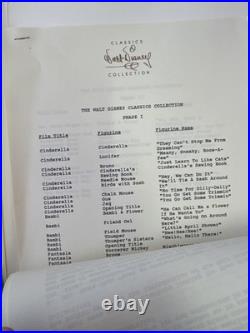 Classics Walt Disney World Collection Cinderella