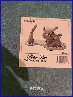 WDCC Walt Disney Classics Collection Crocodile